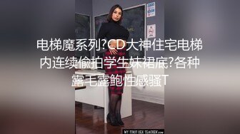 电梯魔系列?CD大神住宅电梯内连续偸拍学生妹裙底?各种露毛露鲍性感骚T