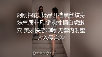 最新勇猛兵哥分享反差女友人肉私拍流出 多场景肆意爆操啪啪 口交深喉 爆浆射丰臀