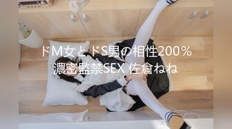 ドM女とドS男の相性200％濃密監禁SEX 佐倉ねね